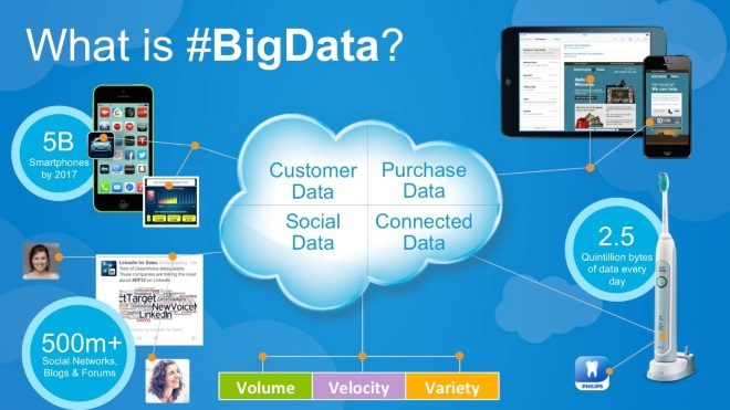 Big-Data-blog-20th-jan