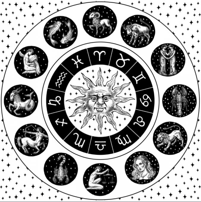 zodiac-wheel-astrology-horoscope-with-circle-sun-vector-23674780
